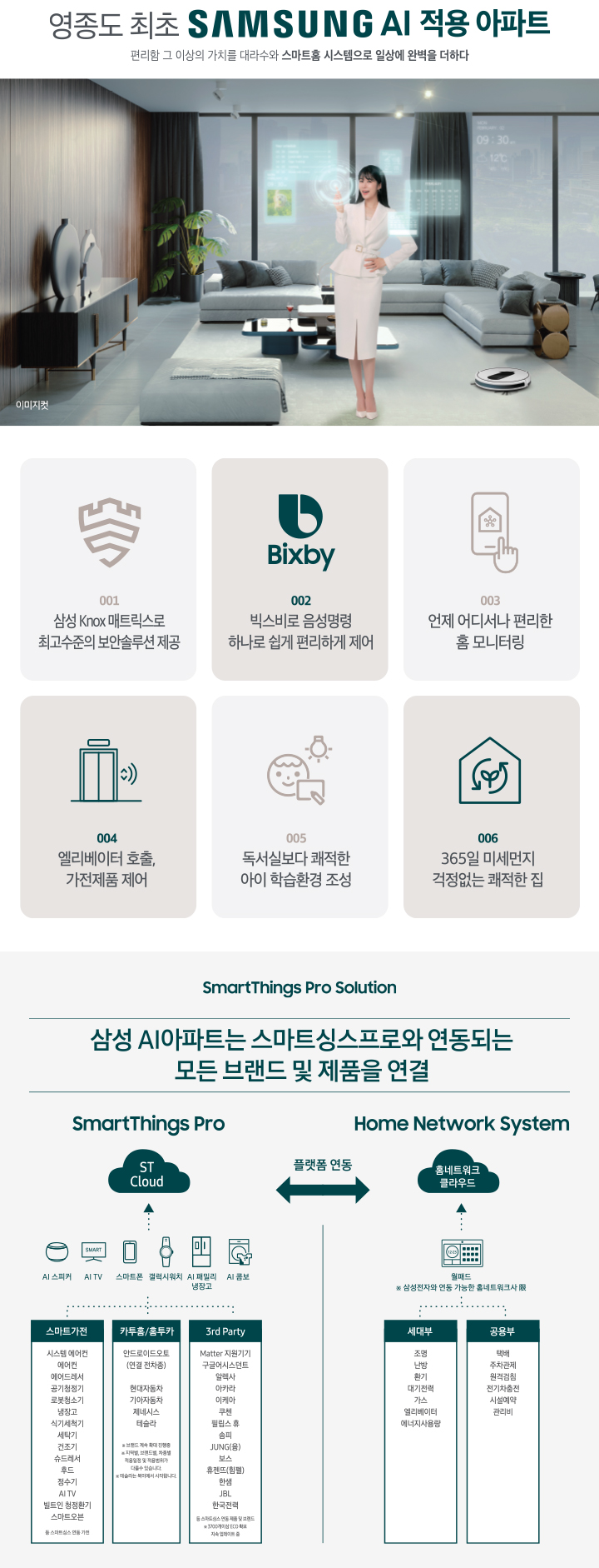 영종하늘도시대라수어썸