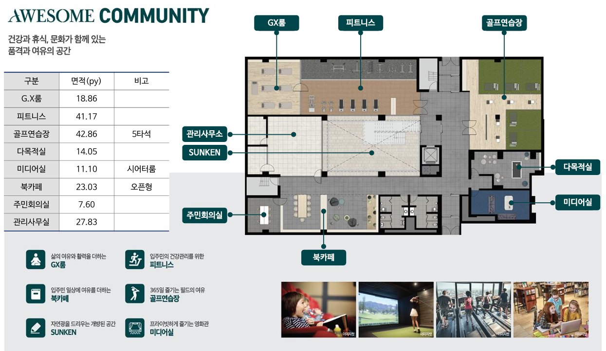 영종하늘도시대라수어썸
